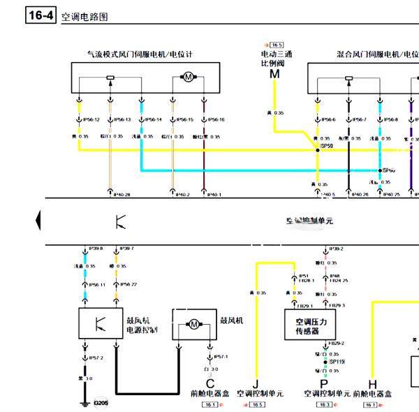 2016-2017年广汽传祺GS4空调电路图