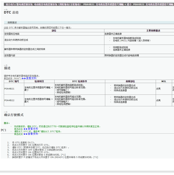 2023年丰田陆放混动P0A4B21故障码资料