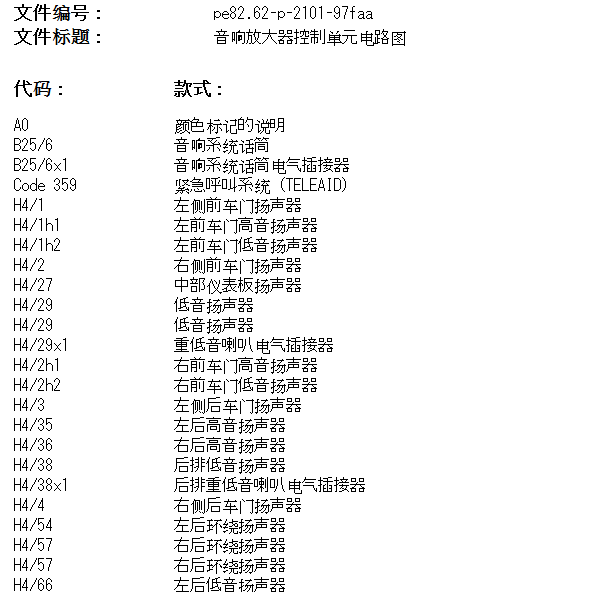 2009年奔驰C63 AMG音响主机电路图