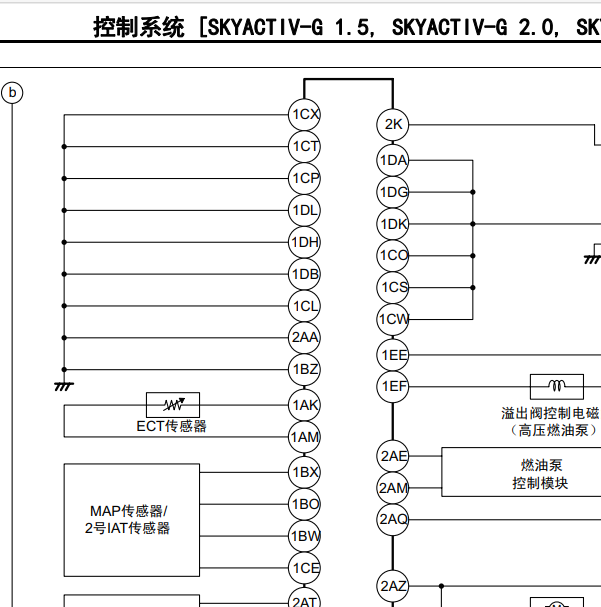 2017年马自达3昂克赛拉P5发动机电路图