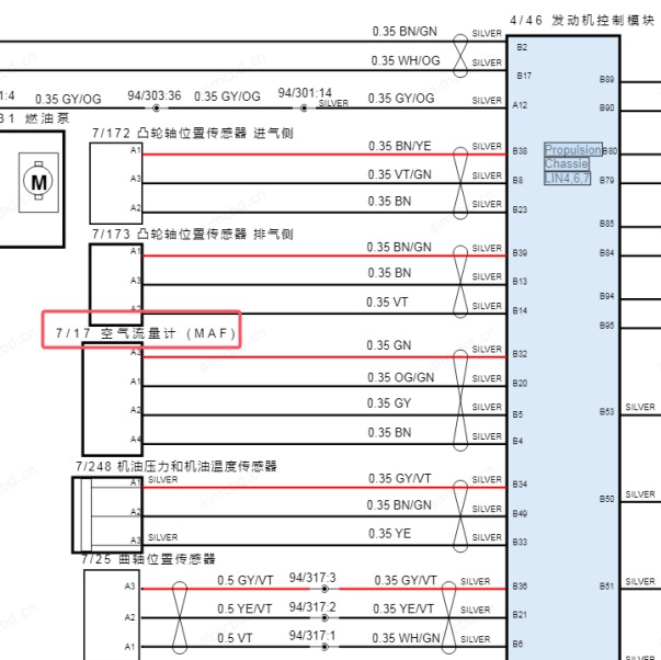2020年沃尔沃XC60 空气流量计电路图