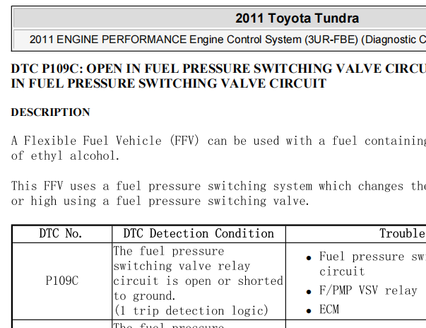 2011年丰田坦途P109C故障码资料