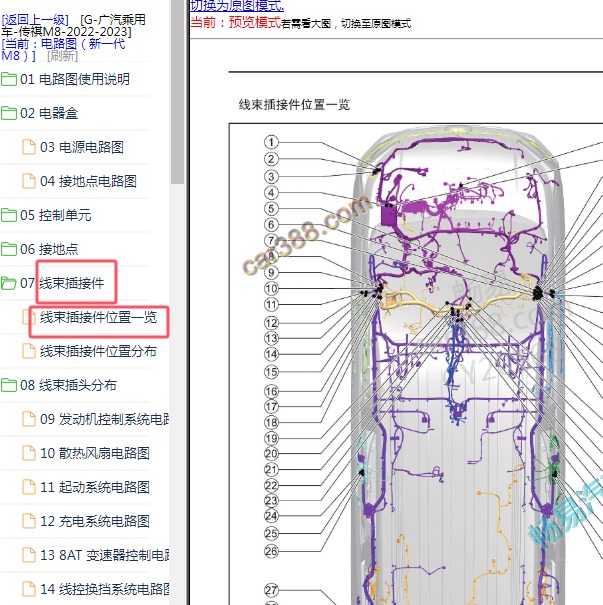 2022-2023年传祺M8线束插头位置