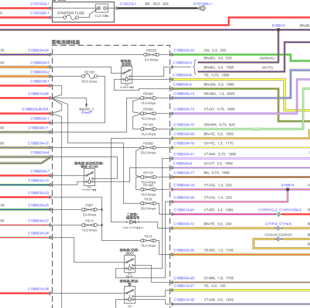 2014年路虎神行者2保险盒电路图