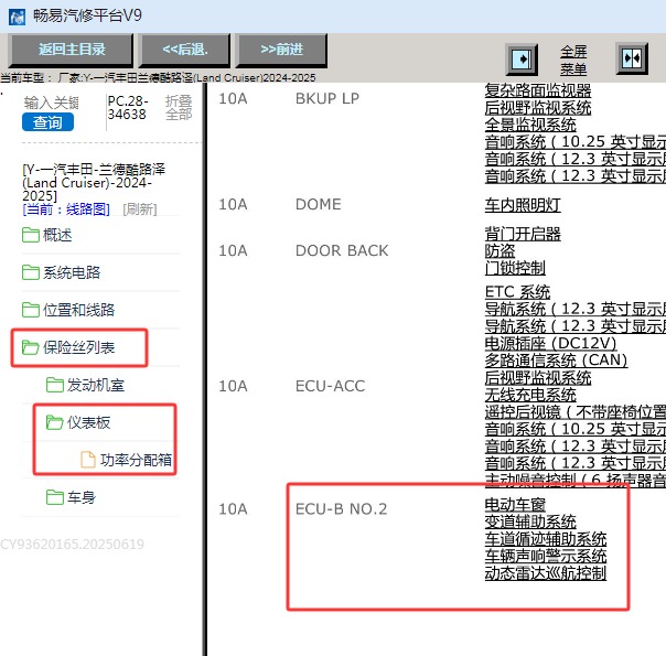2024年丰田酷路泽 ECU-B NO.2保险丝说明