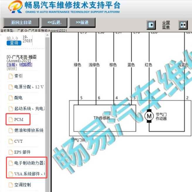 2021年本田雅阁发动机ABS电路图