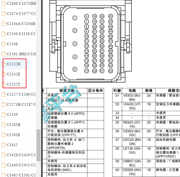 2016-2017年福特全顺发动机针脚定义
