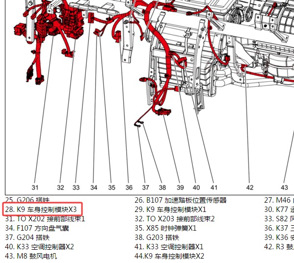 2019年五菱宏光PLUS BCM位置