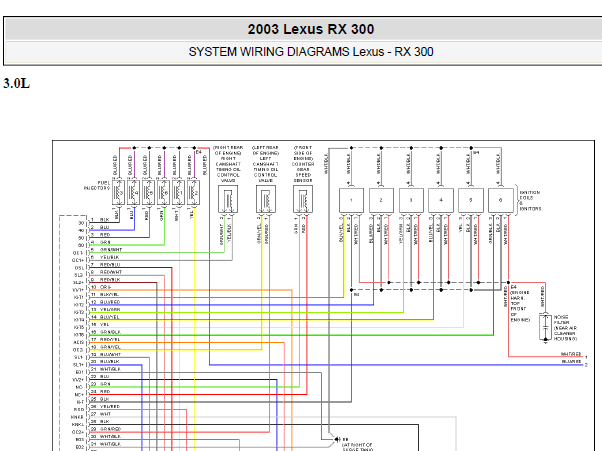2003年雷克萨斯RX300发动机电路图和保险丝资料