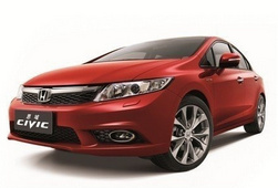 Honda(本田)-Civic(思域）